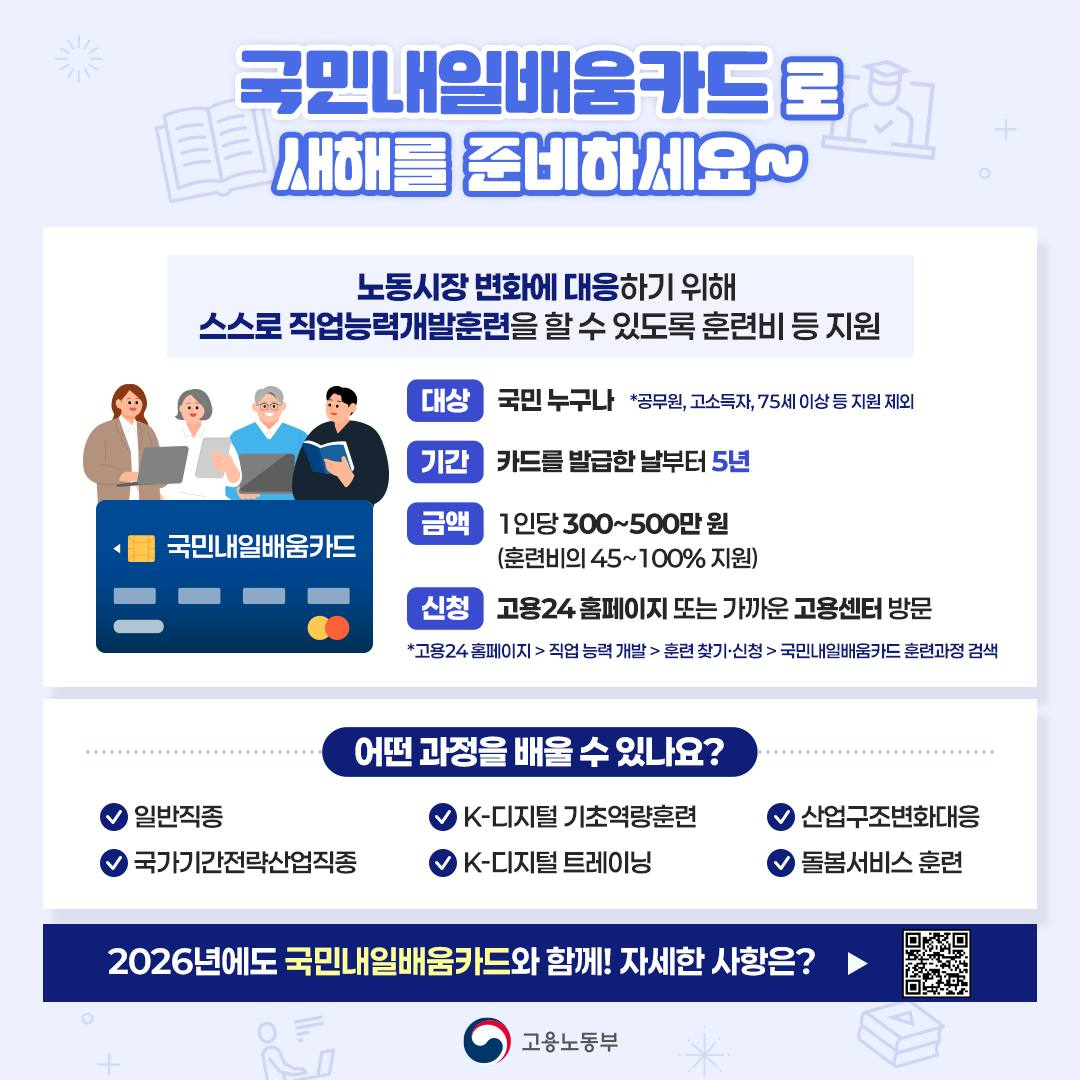 [고용노동부]국민내일배움카드